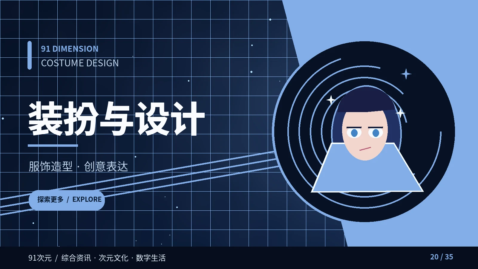 次元造型与创作者栏目图片