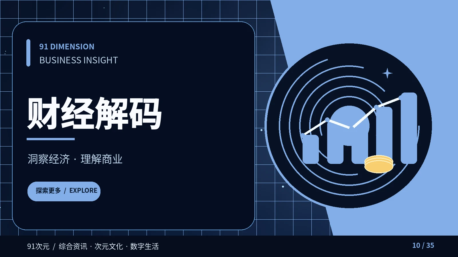财经与全球主题图片