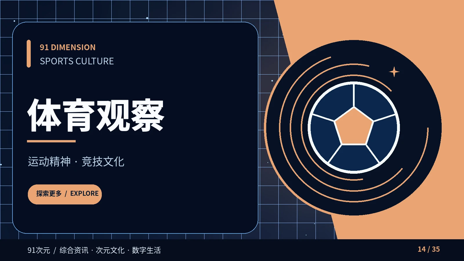 观看团队比赛的五个观察角度