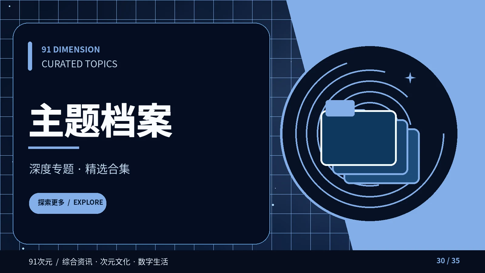 如何建立一份有效的主题资料包