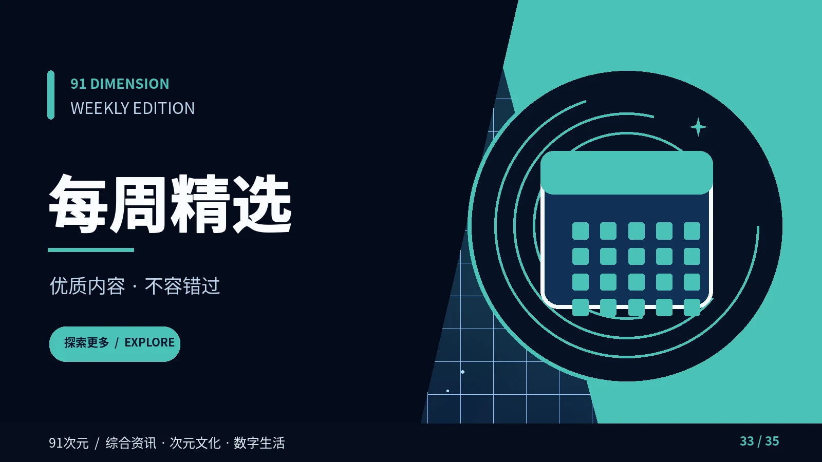 每周阅读与资料库主题图片